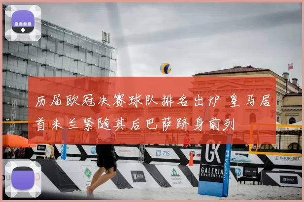 历届欧冠决赛球队排名出炉 皇马居首米兰紧随其后巴萨跻身前列